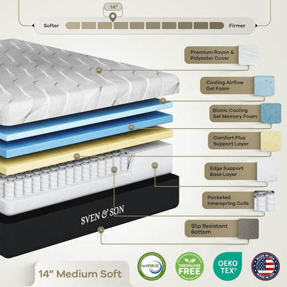 Classic plus (With Head-Tilt) Adjustable Bed Base (Frame) + 14 Inch Hybrid Spring Matt (Medium Soft), Head and Foot Lift, Massage, Under-Bed Lights, USB, Memory, Zero Gravity - King